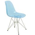Kd Americana Cresco Molded Eiffel Side Chair, Transparent Blue KD3034497